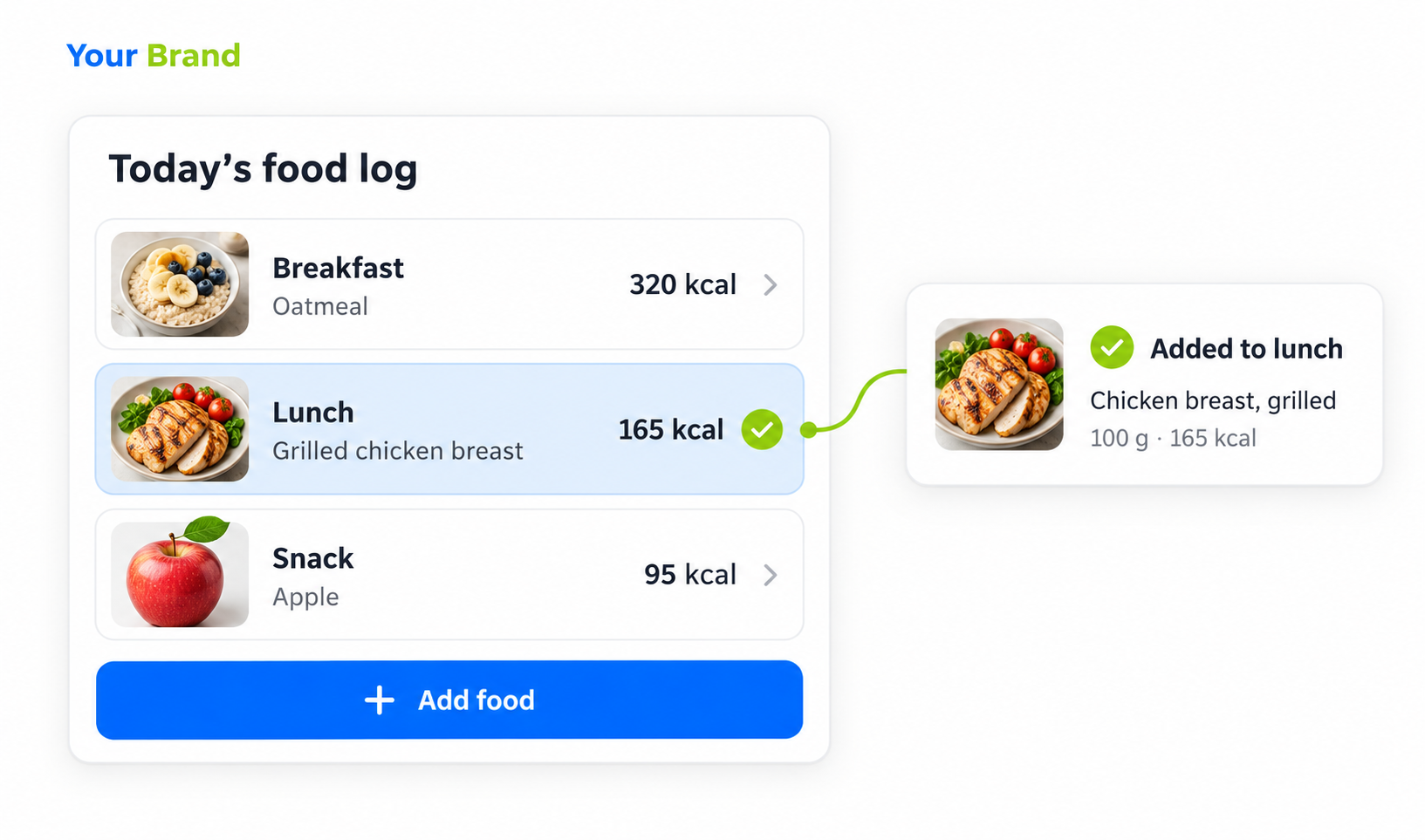 Daily nutrition log with recorded food
