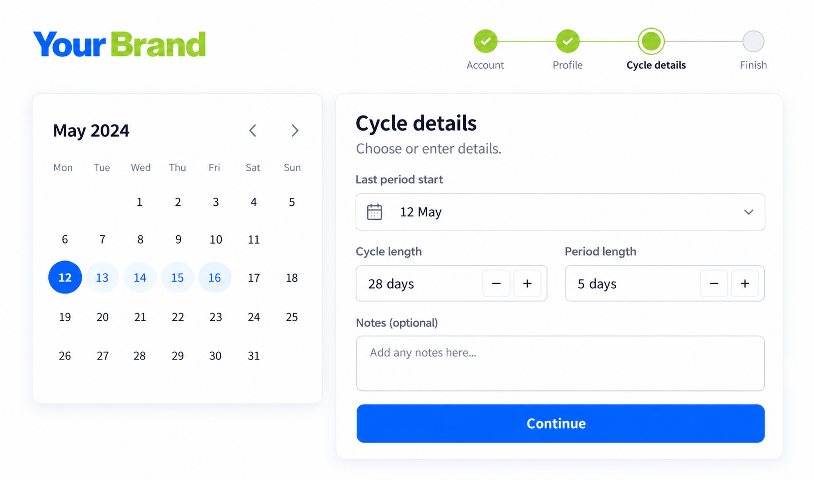 Cycle information and wellness calendar view