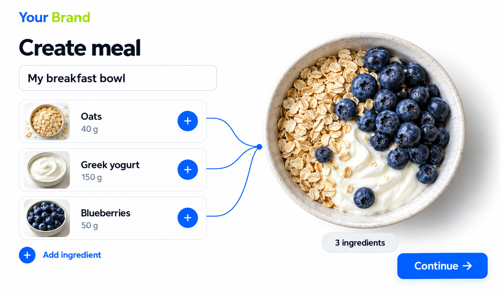 Custom meal combination and ingredients