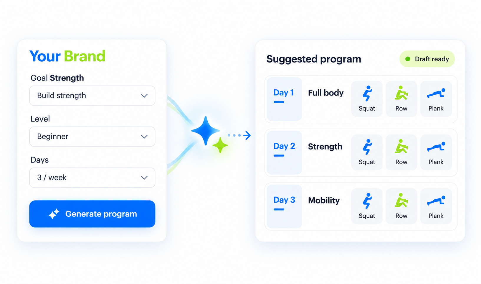 AI program generation screen