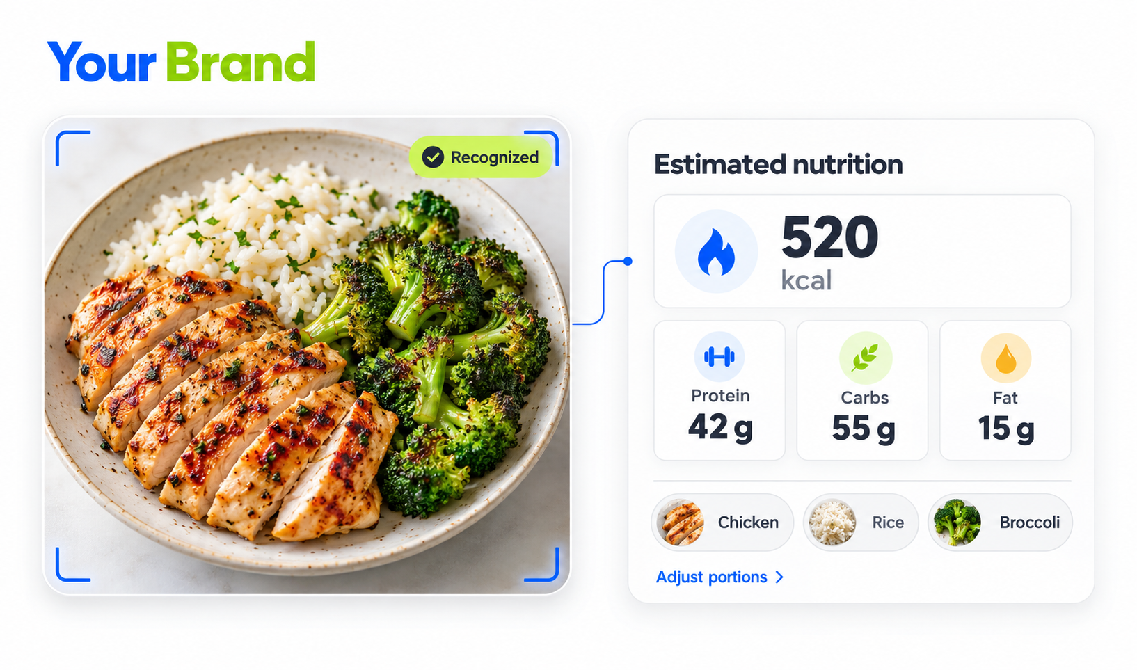 AI-recognized meal and estimated macro breakdown