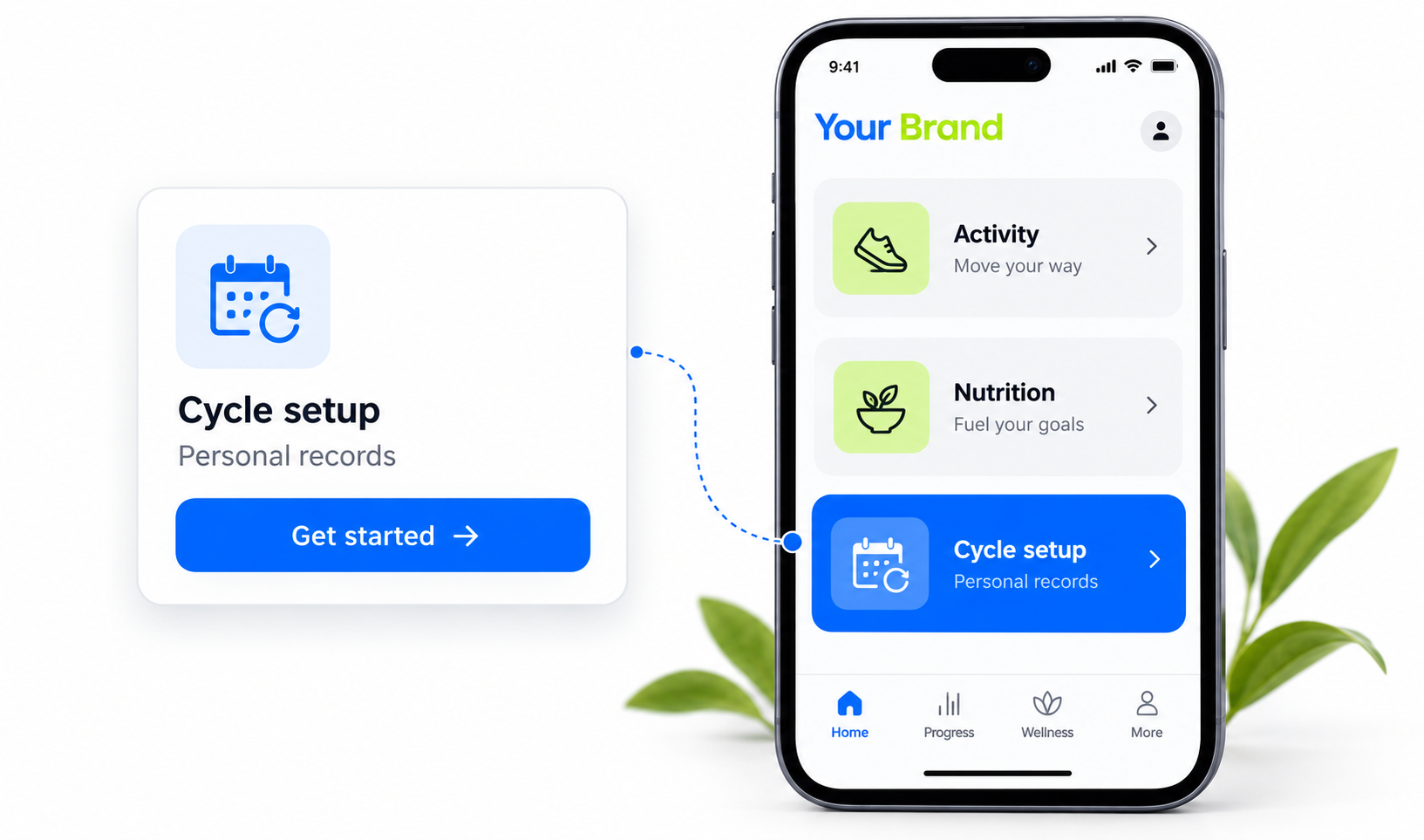 Cycle Setup area in the FITVERX experience