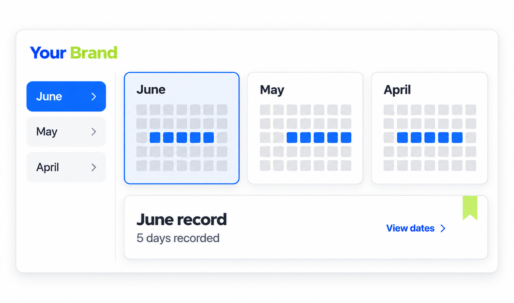 Cycle date history and calendar view