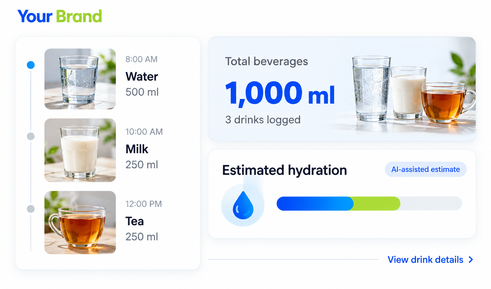 Daily hydration tracking overview