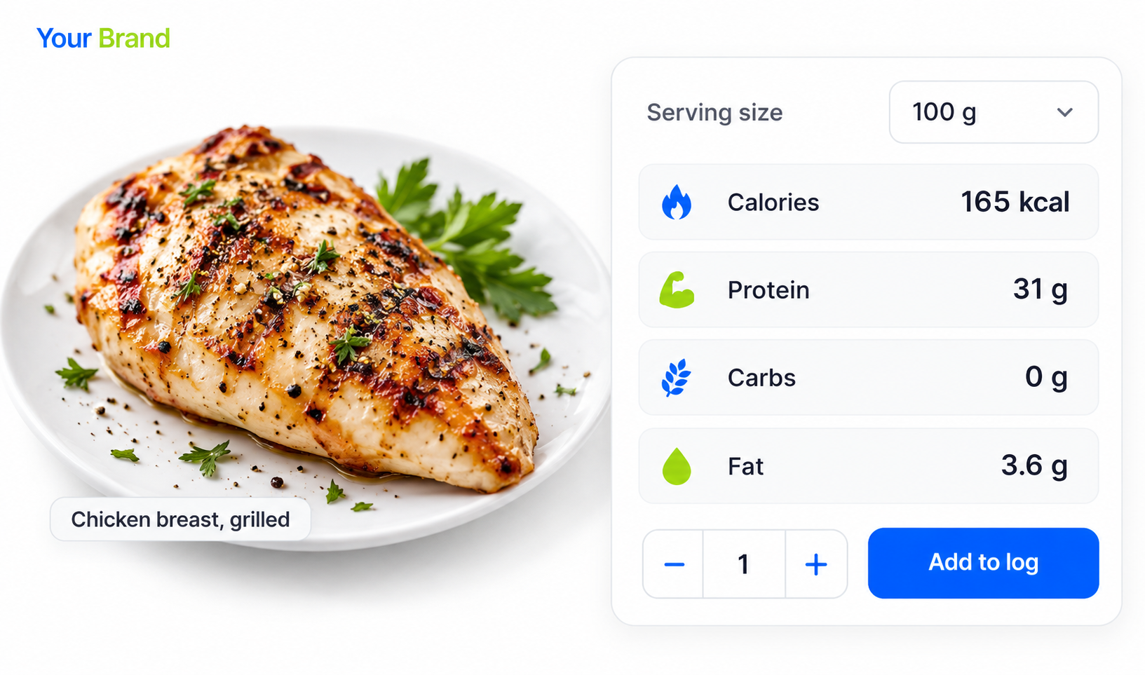 Food entry and available nutrition details