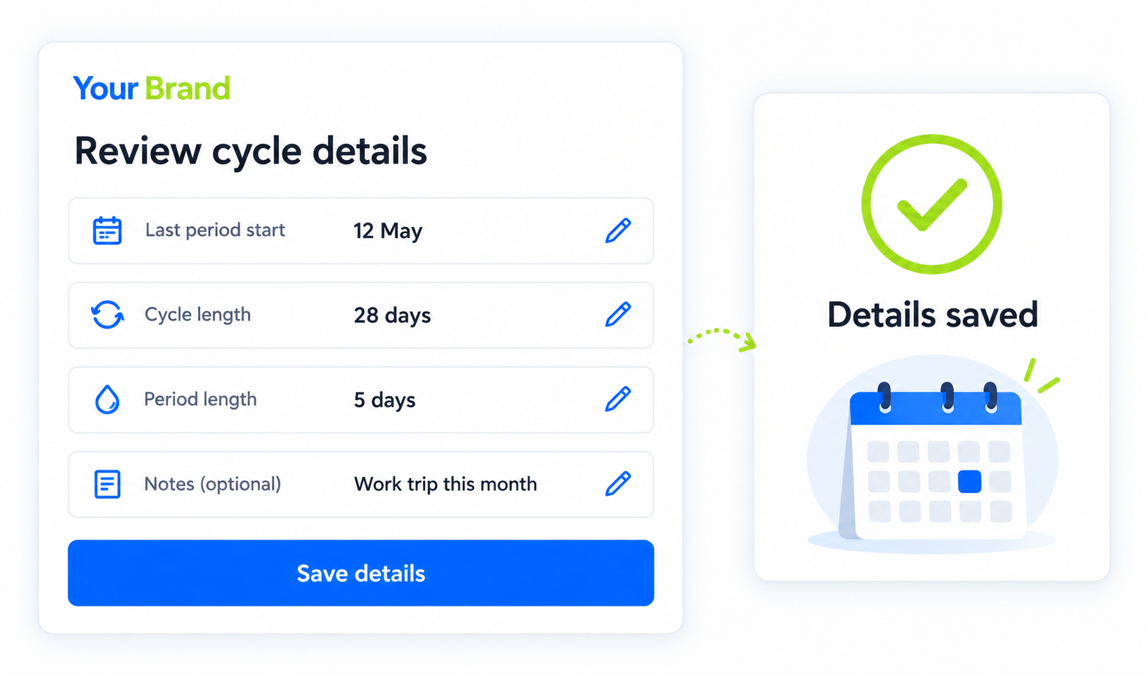 Cycle Setup information ready to review