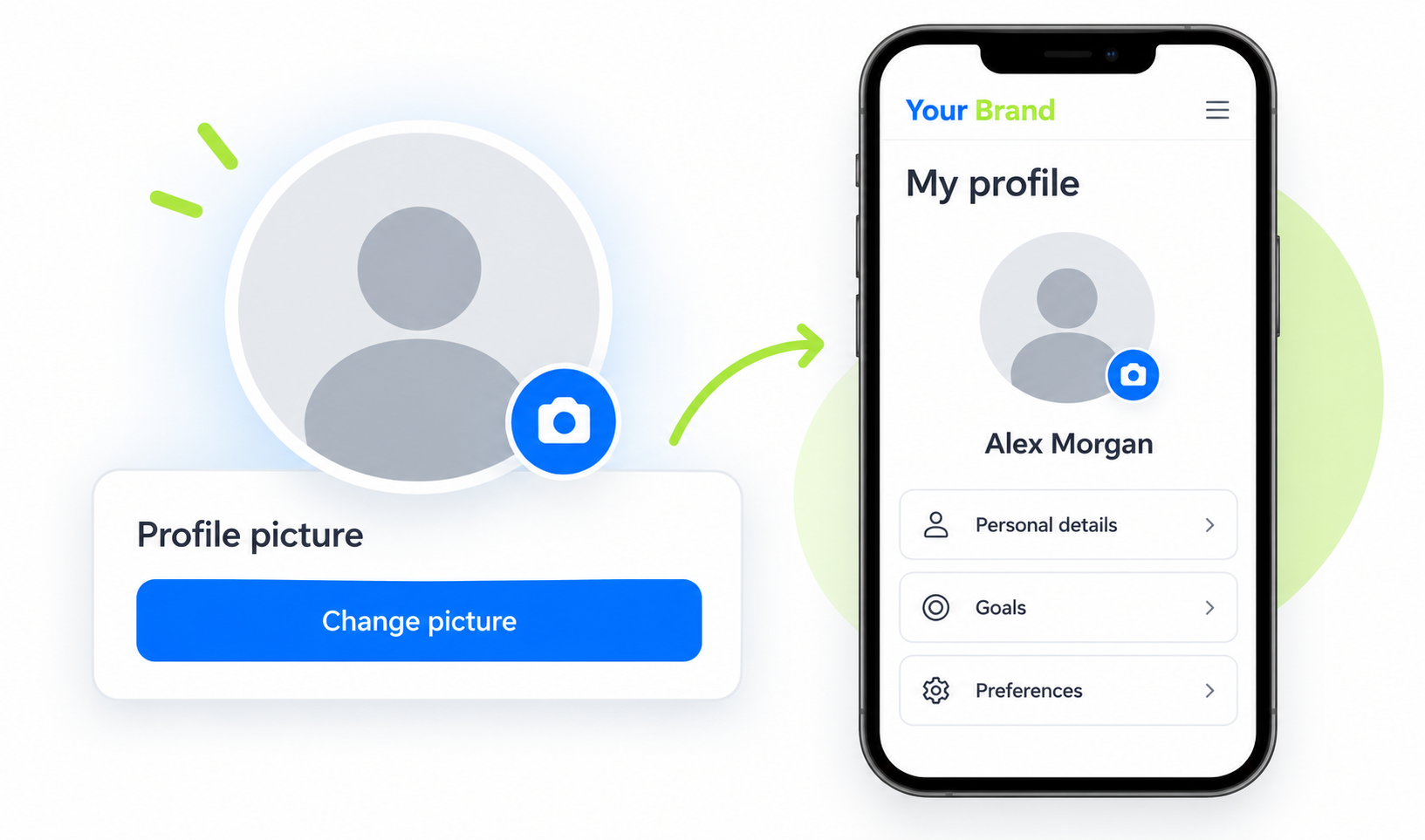 Change Picture entry screen