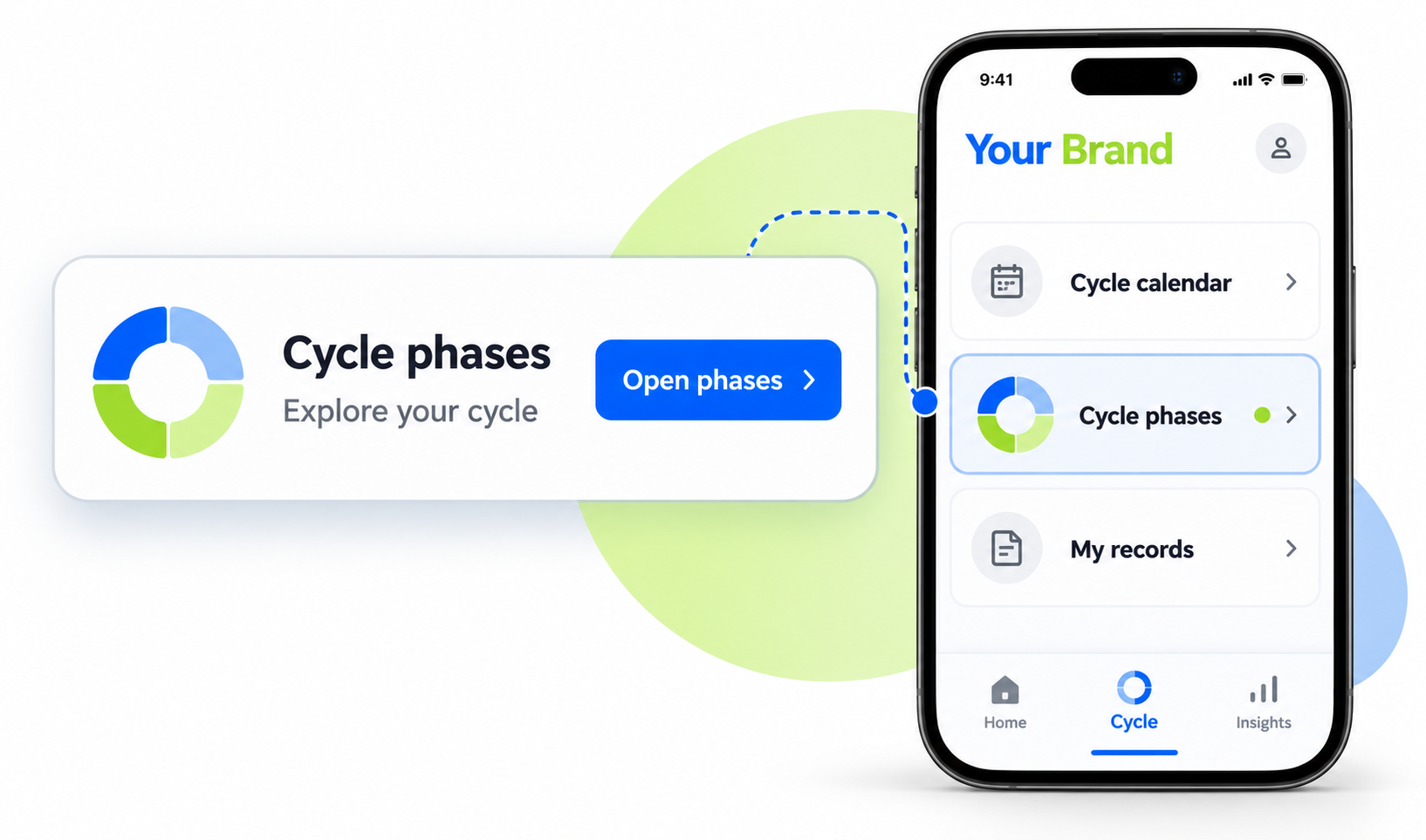 Cycle phases entry screen