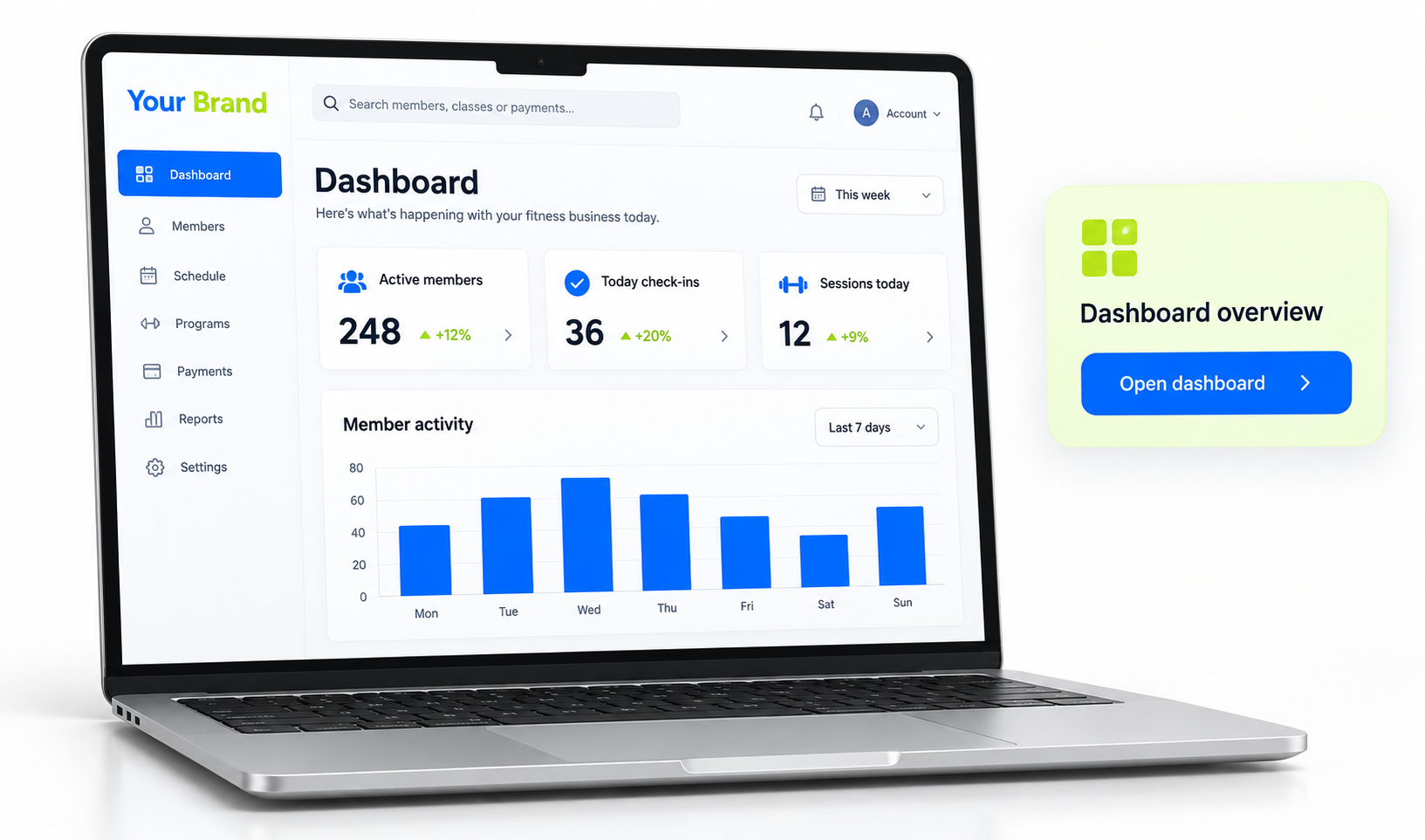 Dashboard Overview entry screen