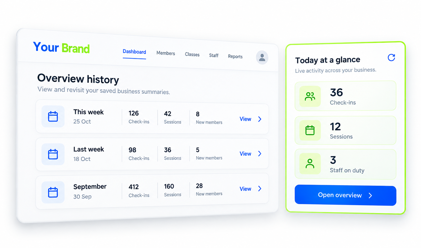 Dashboard Overview summary or history view