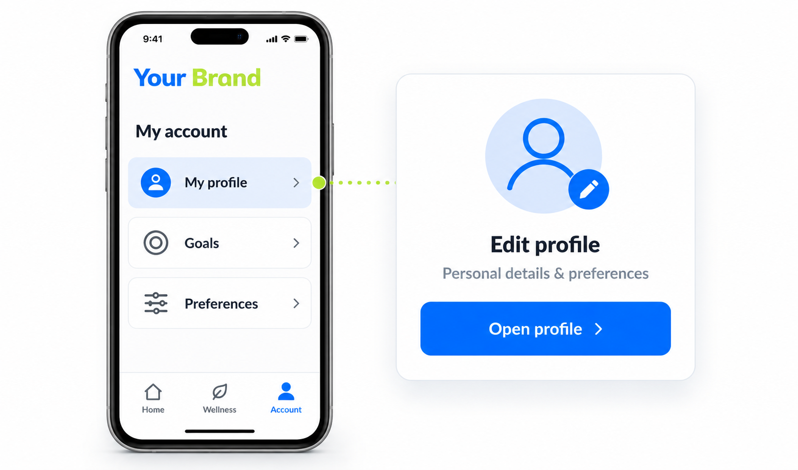 Edit Your Profile input or selection view