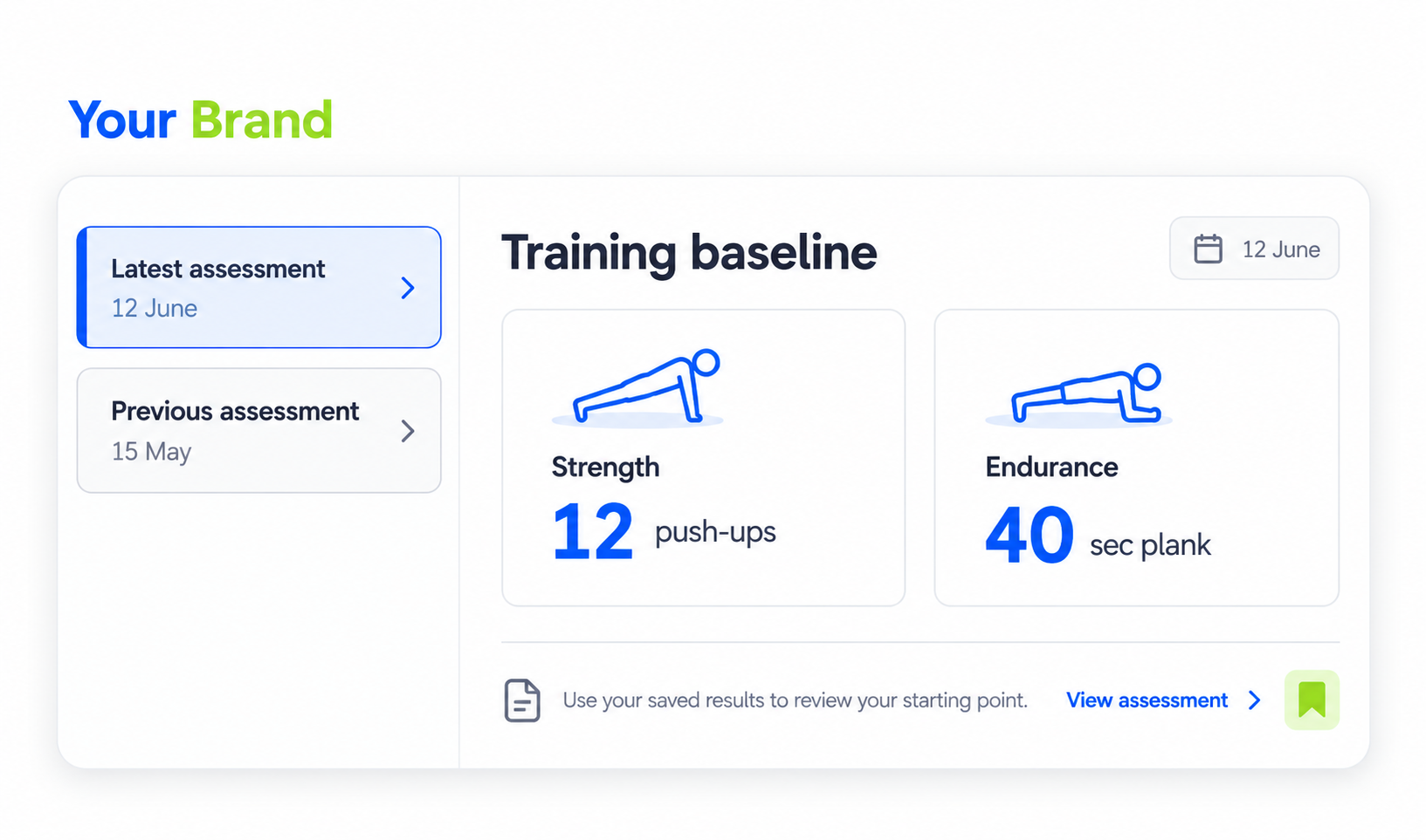 Fitness Level Assessment summary or history view