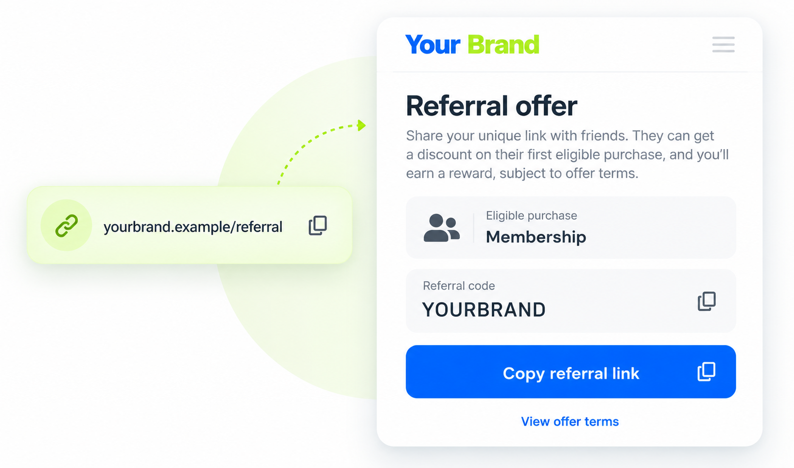 Get 100 % Off input or selection view