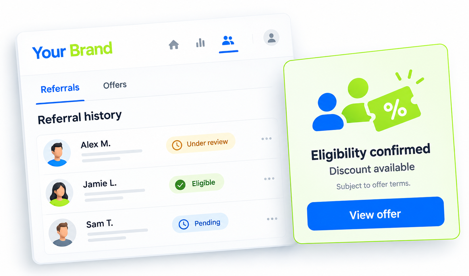Get 100 % Off summary or history view