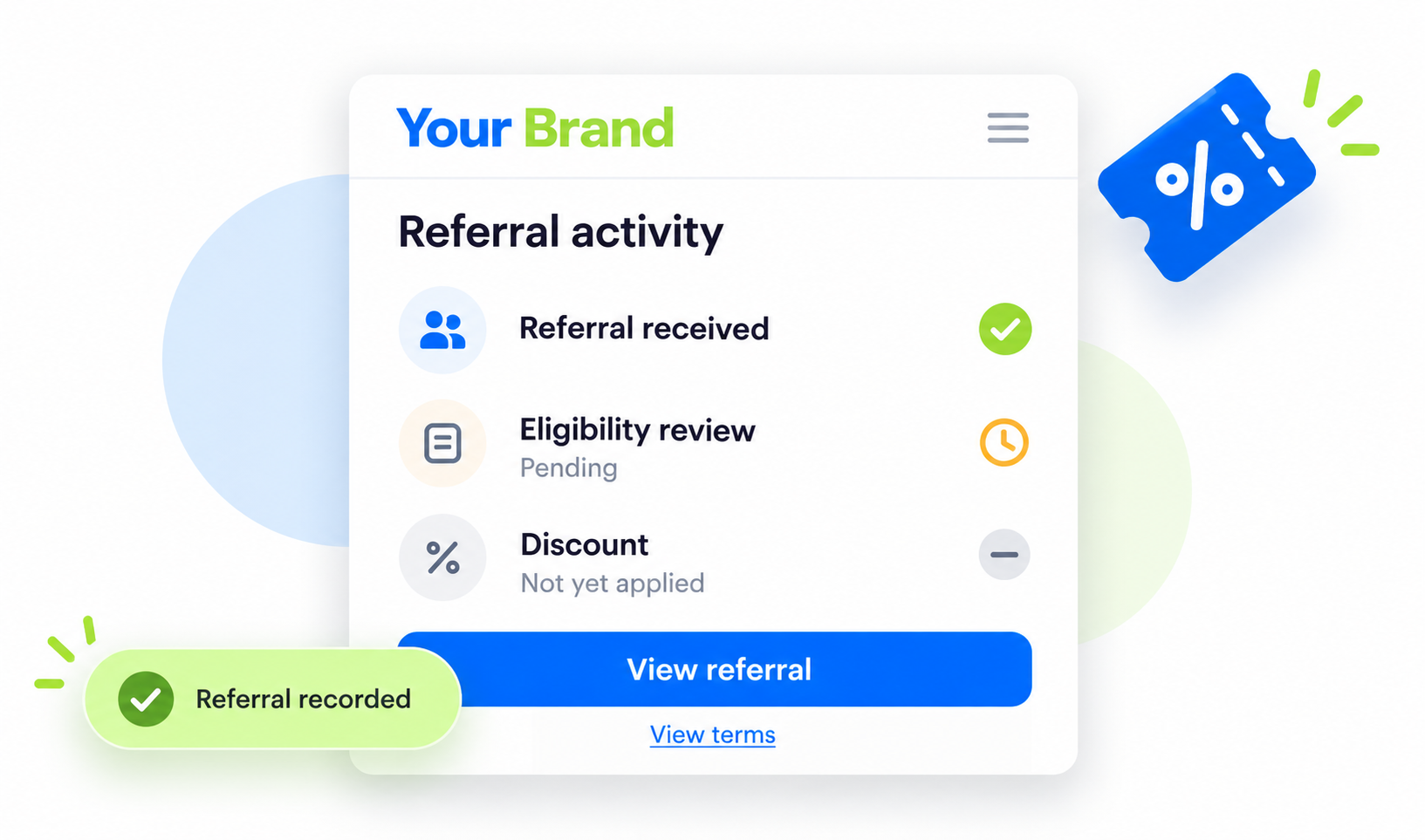 Get 100 % Off details or confirmation view