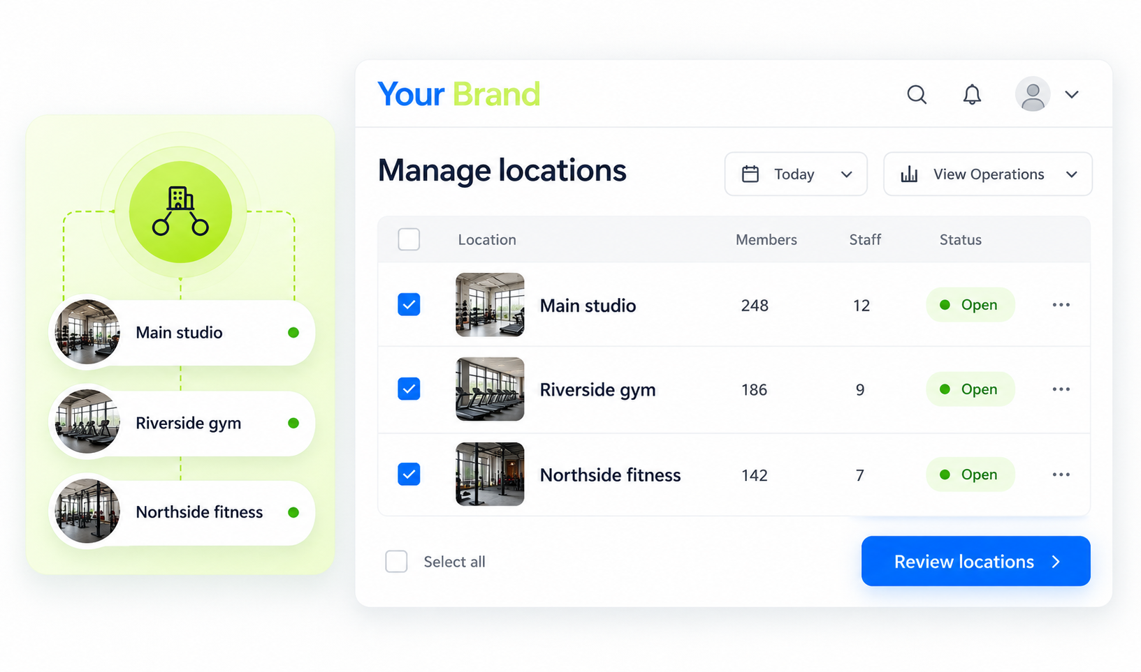 Manage Multiple Locations input or selection view