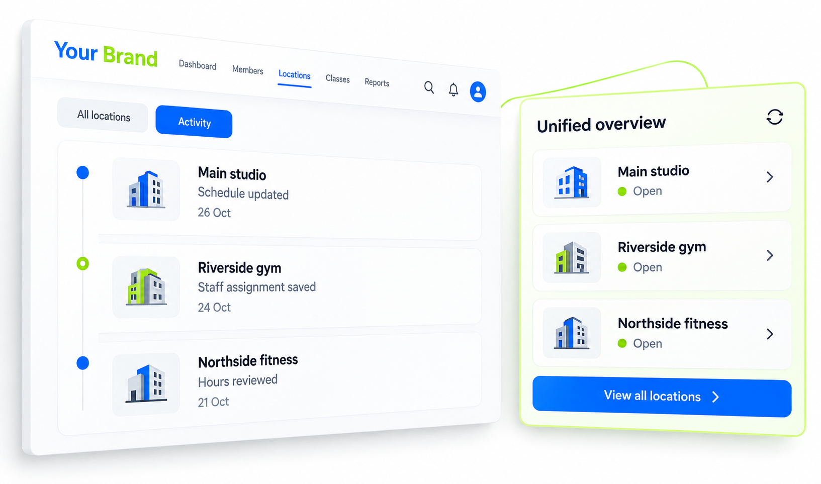 Manage Multiple Locations summary or history view