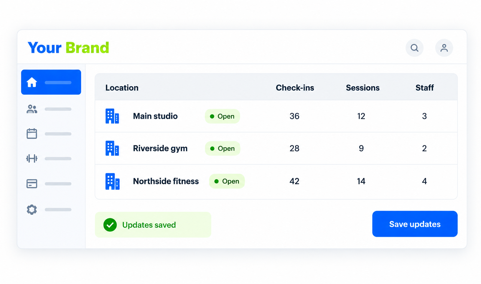 Manage Multiple Locations details or confirmation view