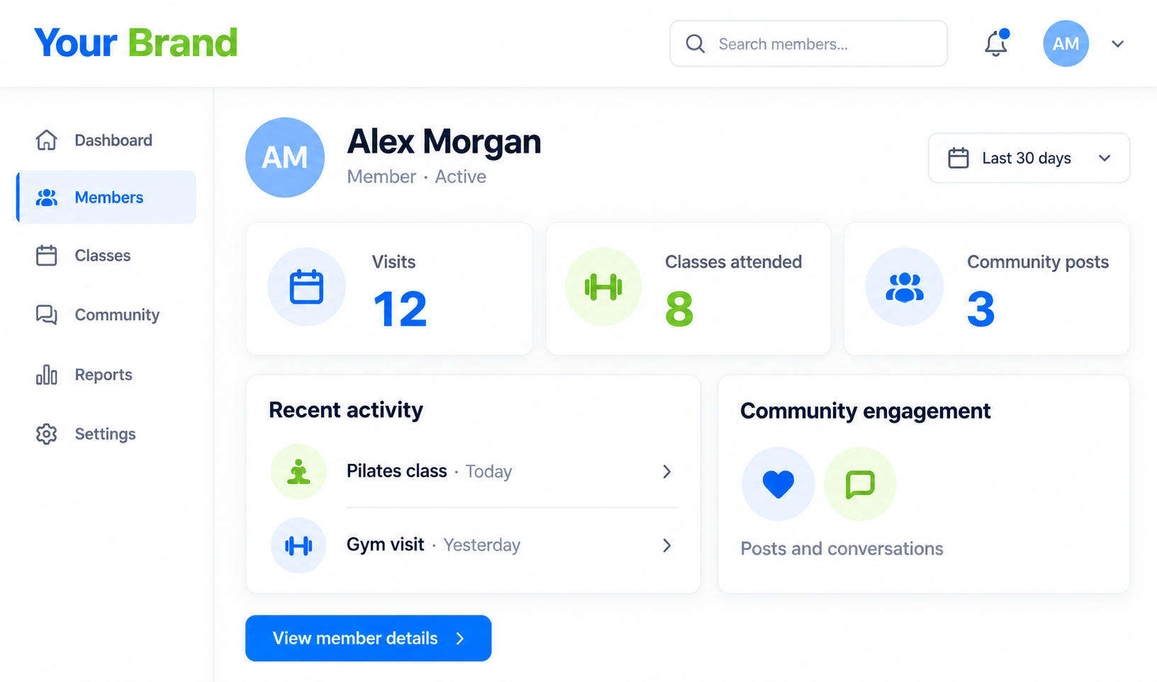 Member Analytics details or confirmation view