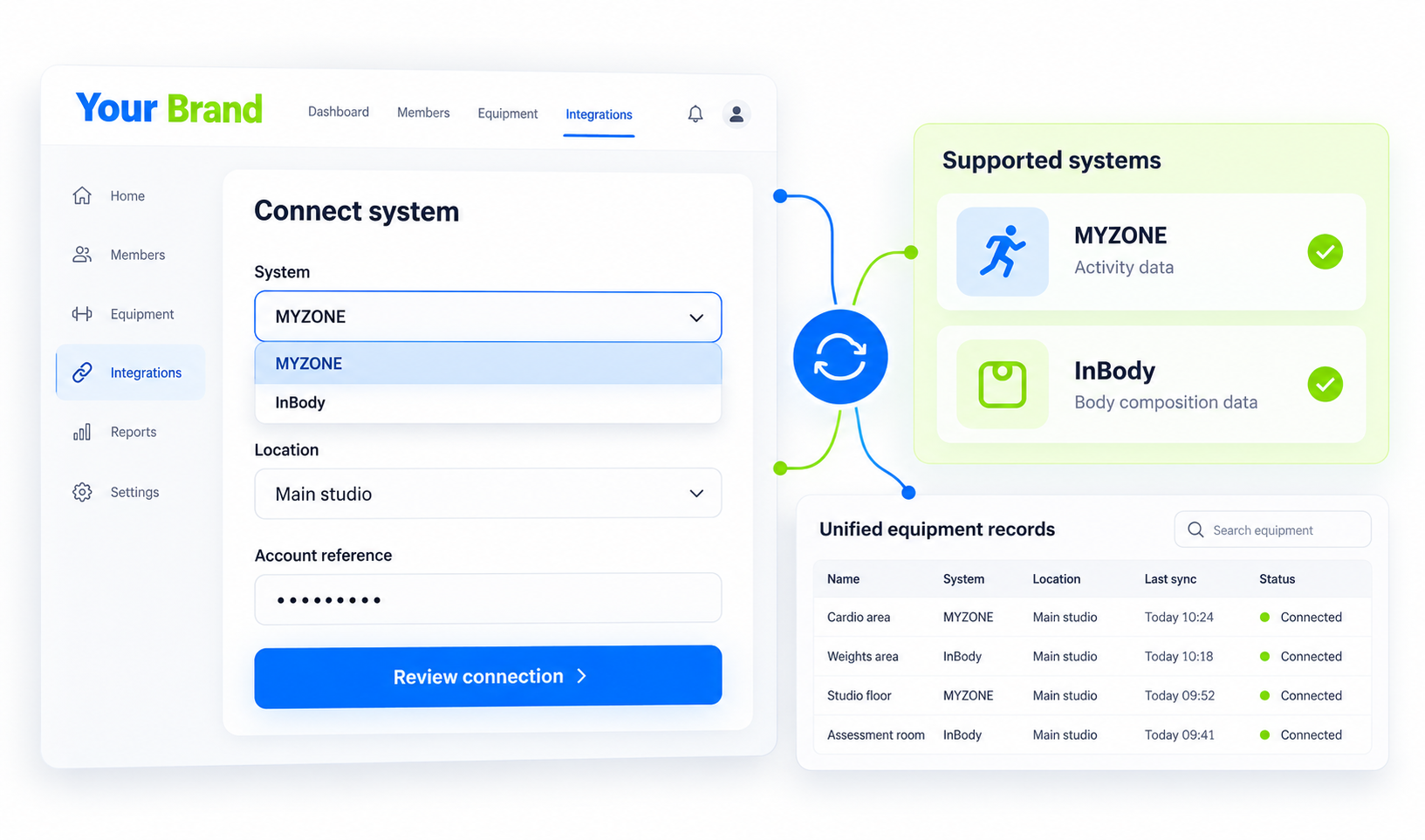 MyZone / InBody Integration input or selection view