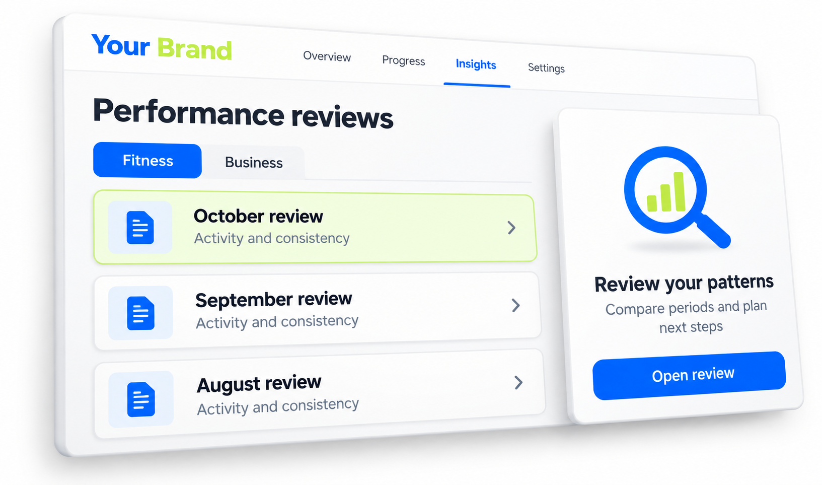 Performance Insights summary or history view