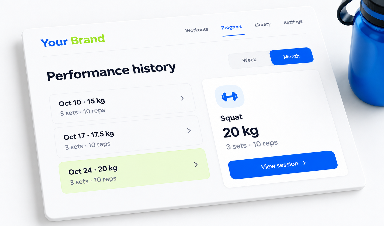 Performance Tracking summary or history view