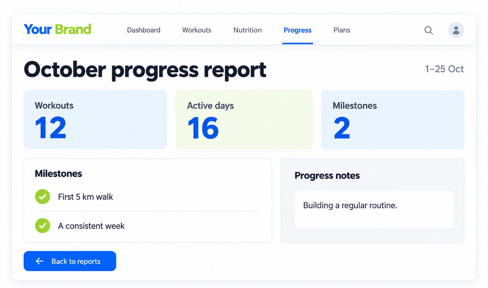 Progress Reports details or confirmation view