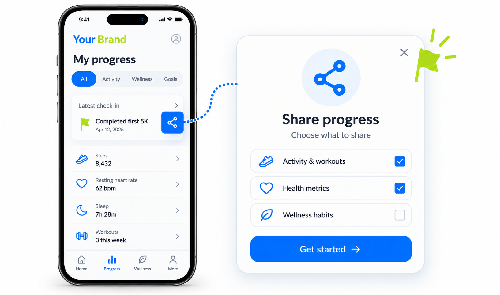 Share Your Progress input or selection view