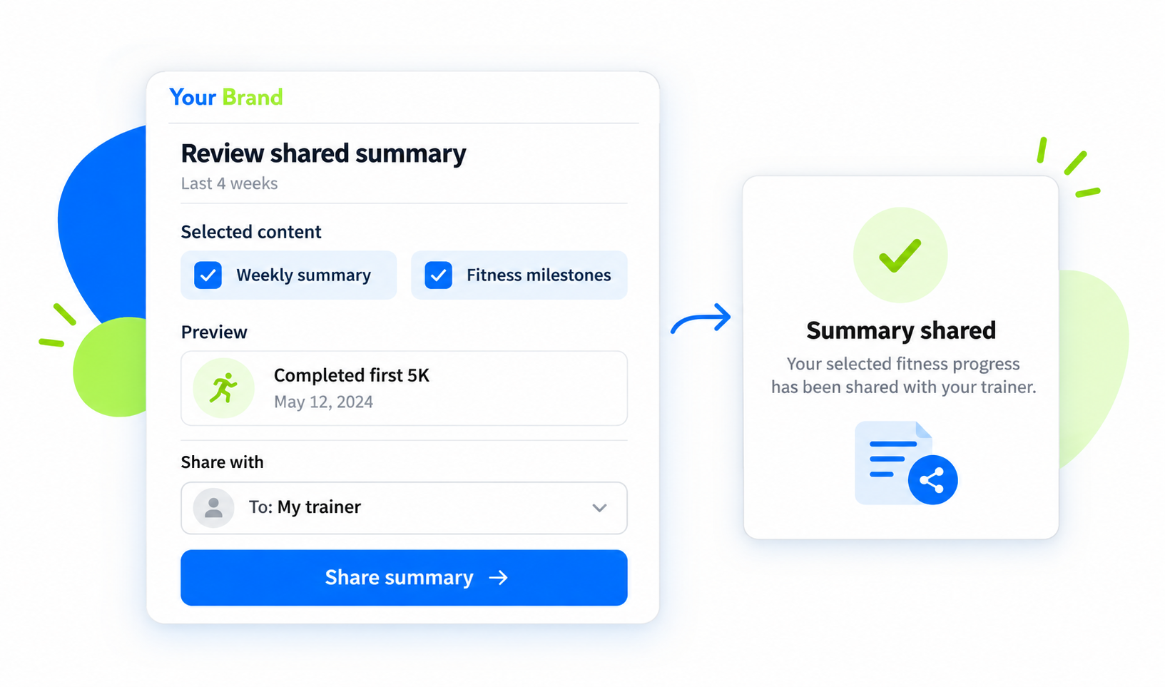 Share Your Progress details or confirmation view