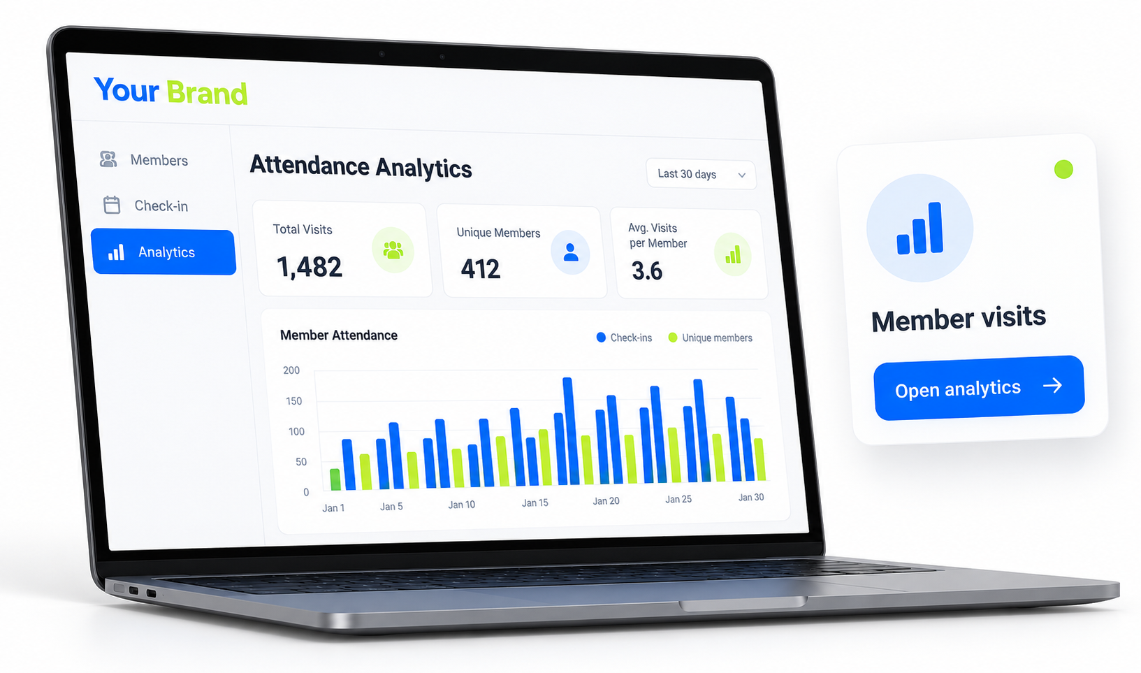 Track All Analytics entry screen