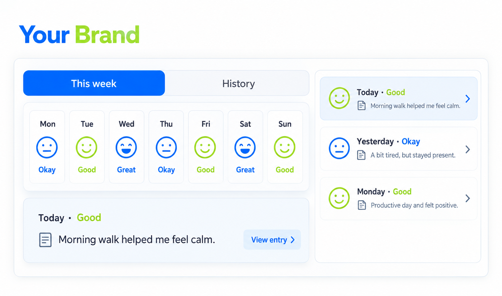 Track Your Moods summary or history view